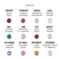 18K Gold Personalized Name Necklace with Birthstone Custom Name Necklace with Heart Birthstone Name Pendant Necklace for Women. 