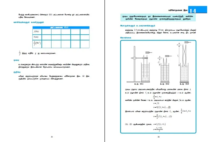 Tamil%20medium%20physics%20Practical%20Book%20Color%20Print%20(2017%20Ed.)%20-%20Image%205