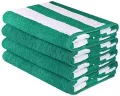 Pool Towel - Hotel Grade 36×72. 