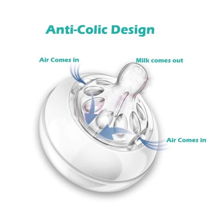 AVENT%20Feeding%20Nipple%20only%20/%20Only%20Feeding%20Nipple/AVEAT%20Nipple%20-%20Image%203