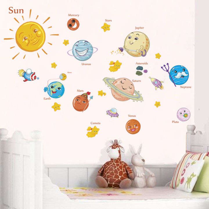 【Exclusive Offer】Solar System Cartoon wall stickers for kids rooms ...
