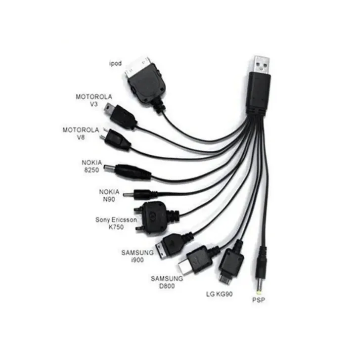 10%20in%201%20USB%20Multi%20Charging%20Cable%20Adapter%20All%20in%20One%20USB%20To%20Multi-Port%20Cable%20-%20Image%208