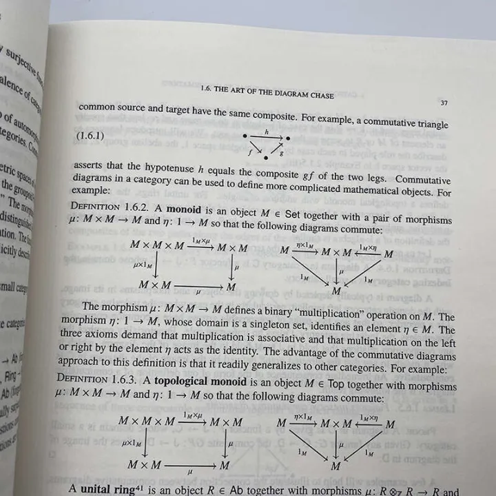 Category%20Theory%20In%20Context%20-%20Image%202
