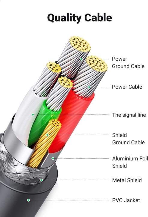 UGREEN%20USB%202.0%20to%20RS232%20DB9%20Serial%20Cable%20Male%20A%20Converter%20Adapter%20with%20PL2303%20Chipset%20Serial%20PDA%209%20DB9%20Pin%20Cable%20for%20Windows%2010%208.1%208%207%20Vista%20Linux%20and%20Mac%20OS%20X%2010.6%20-%20Image%205