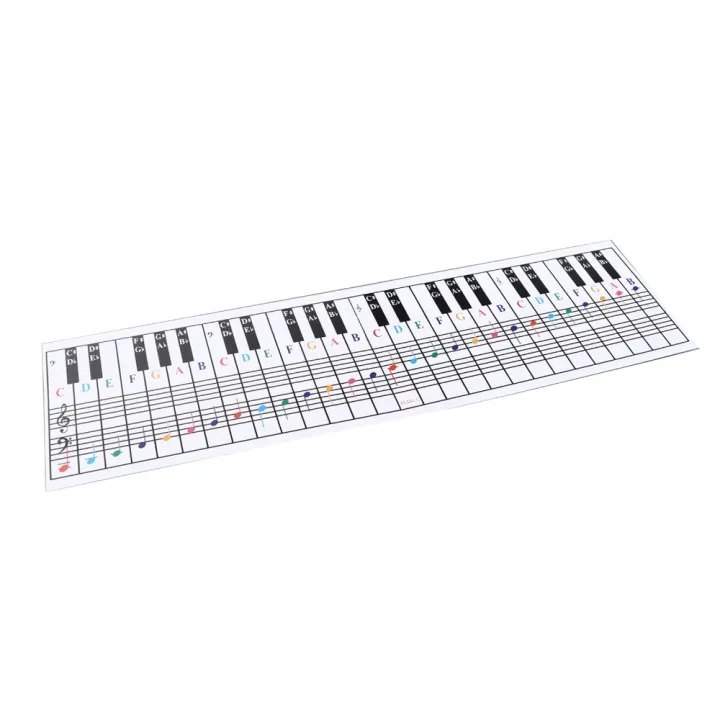 Suitable 61/88 Keys Piano Keyboard Chart Key Note Patterns Visual Tool ...