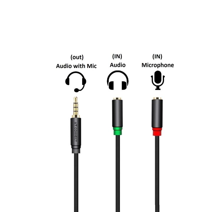 3.5mm%20Jack%20Headphone%20Mic%20Audio%20Y%20Splitter%20Cable%201%20Male%20to%202%20Female%20with%20Separate%20Headset/Microphone%20Adapter%20-%20Image%205