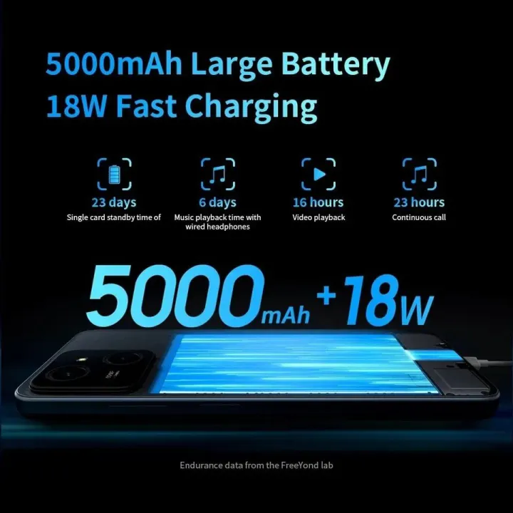 FreeYond%20M5A%20Phone%20256GB%20ROM%208GB%20RAM%20-%20Image%208