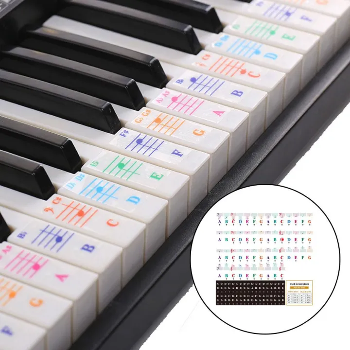 Bright%20Piano%20Sticker%20Visual%20Tool%20Piano%20Keyboard%20Stickers%20for%2088/61/54/49%20Key%20-%20Image%202