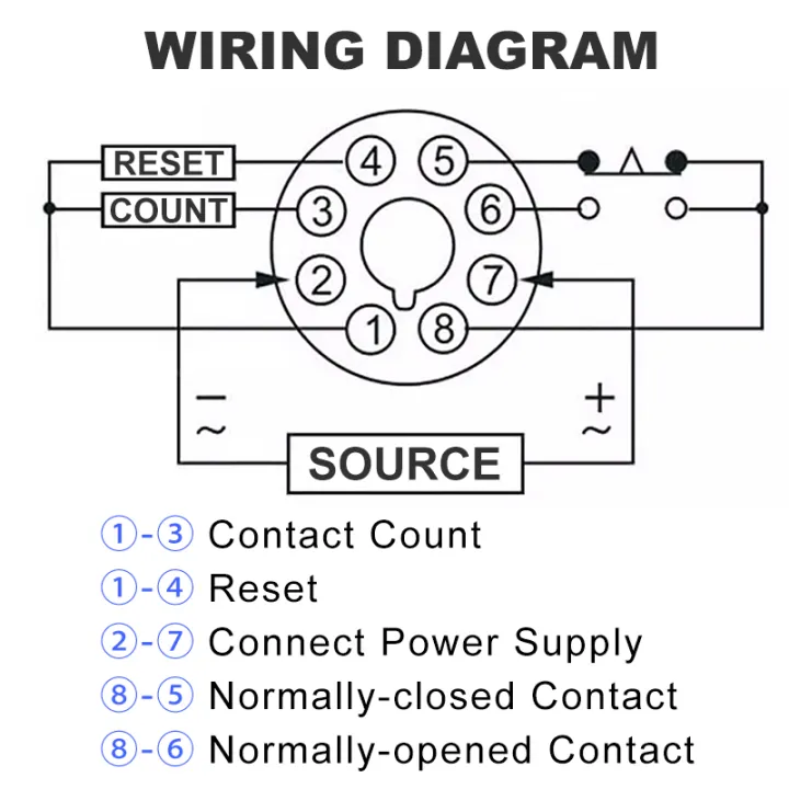 DH48J%20Counter%20Relay%20AC220V%20380v%208%20pin%20DC12V%2024V%20DH48J-8%20Contact%20Electronic%20Digital%20Display%20Count%20Acyclic%20LED%20Counter%201-999900%20-%20Image%203