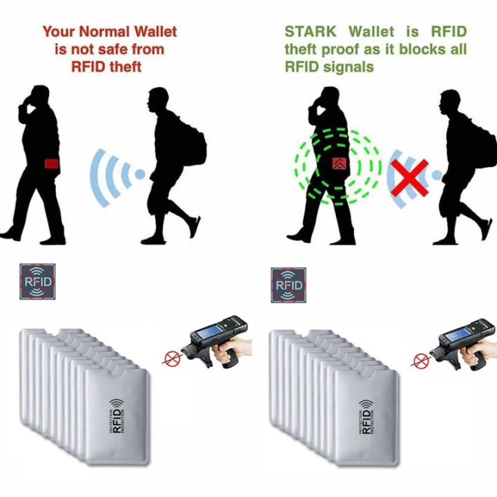Anti%20Rfid%20Card%20Holder%20Blocking%20Reader%20Lock%20Bank%20Card%20ID%20Card%20Case%20Protector%20Metal%20Credit%20Card%20Holder%20Aluminium%20Case%20-%20Image%203