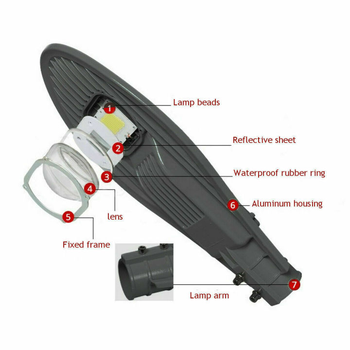 50W%20LED%20Street%20Light%20Fixture%20Waterproof%20Outdoor%20Lamp%20Cottage%20Yard%20Road%20Pathway%20Hotel%20-%20Image%206