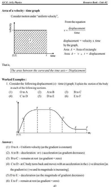 Physics%20Resource%20Book%20-%20Advanced%20Level%20-%20Grade%2012%20-%20English%20Medium%20-%20Unit%201,2,3,4%20-%20Image%202