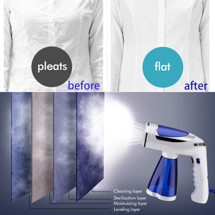 1600W%20Multifunctional%20Handheld%20Steam%20Iron%20Foldable%20Garment%20Steam%20Iron%20US%20Plug%20-%20Image%204