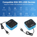 Grwibeou USB Hub Combo 3 Ports USB 2.0 Micro Card Reader SD/TF USB Splitter Hub Combo All In One for PC Computer Accessories. 
