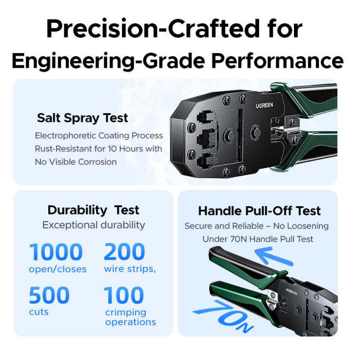 UGREEN%20RJ45%20Network%20Line%20Pliers%208p%207P%206p%204p%20Network%20Crimping%20Tool%20and%20Network%20Lan%20Cable%20Tester%20Lan%20Tester%20with%20battery%20Insulated%20Wire%20Strippers%20Pliers%20Internet%20Cable%20Crimping%20Wire%20Cutter%20-%20Image%203