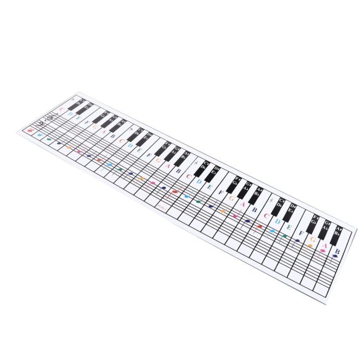 Suitable%2061/88%20Keys%E2%80%8B%20Piano%20Keyboard%20Chart%E2%80%8B%20%E2%80%8BVisual%20Tool%E2%80%8B%20Key%20Note%20Patterns%E2%80%8B%20%E2%80%8BMusic%20Notes%20Reference%20Card%E2%80%8B%20%E2%80%8BMusic%20Staff%20Board%E2%80%8B%20%E2%80%8BPiano%20Note%20Chart%E2%80%8B%20%E2%80%8BFor%20Beginners%20-%20Image%205