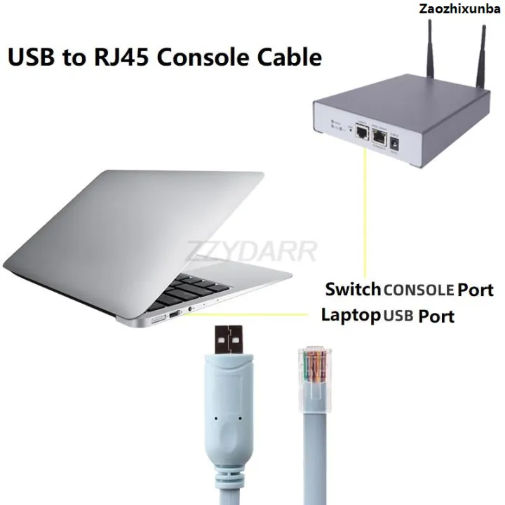 ZaozhixunbaPortable%20USB%20C%20to%20RJ45%20Cable%20USB%20to%20Console%20Commissioning%20Cable%20Applies%20to%20the%20Configuration%20Cable%20of%20Cisco%20and%20Huawei%20H3C%20Switches%201.8m%20-%20Image%204