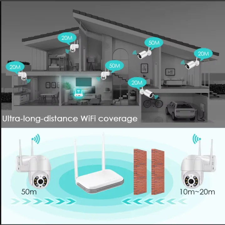 8CH/4CH%20WiFi%20WIRELESS%20NVR%20Pro%20%20%7C%20Supports%20iCSee%20&%20%20Onvif%20Compatible%20Network%20%7C%20%20with%20Face%20Detection%20%7C%20Wireless%20Video%20Recorder%20for%20IP%20Security%20Cameras%20Compact%202.5"%20HDD%20Slot%20%7C%20Onvif%20-%20Image%207