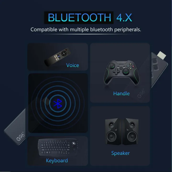 G96%20H313%202GB%20RAM%2016GB%20ROM%204K%20Tv%20Stick%20Android%2014.0%20ATV%20UI%20BT%20voice%20remote%20fire%20tv%20stick%204k%20VS%20amazon%20fire%20stick%20Q2%20TV%20BOX%20-%20Image%203
