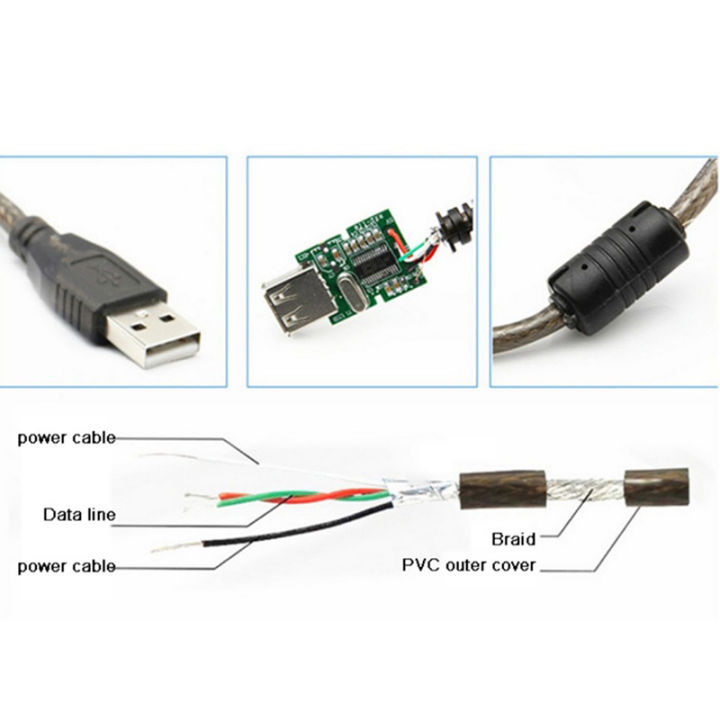 5/10/15/20m%20Usb%202.0%20Cable%20Male%20To%20Female%20Active%20Extension%20Extend%20M/f%20Usb%20To%20Usb%20Cable%20Cord%20Usb%20Adapter%20Amplifier%20Chip%20-%20Image%206