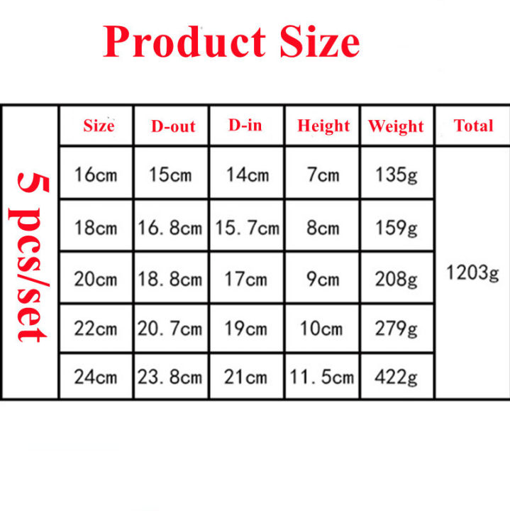 5%20Pcs%20Stainless%20Steel%20Stock%20Pot%20with%20Lid%20One%20Set%20Food%20Saver%20,%20Steamer%20&%20Food%20Container%20Cooking%20Tools%20Cookware%20Kitchen%20Accessories%20-%20Image%203