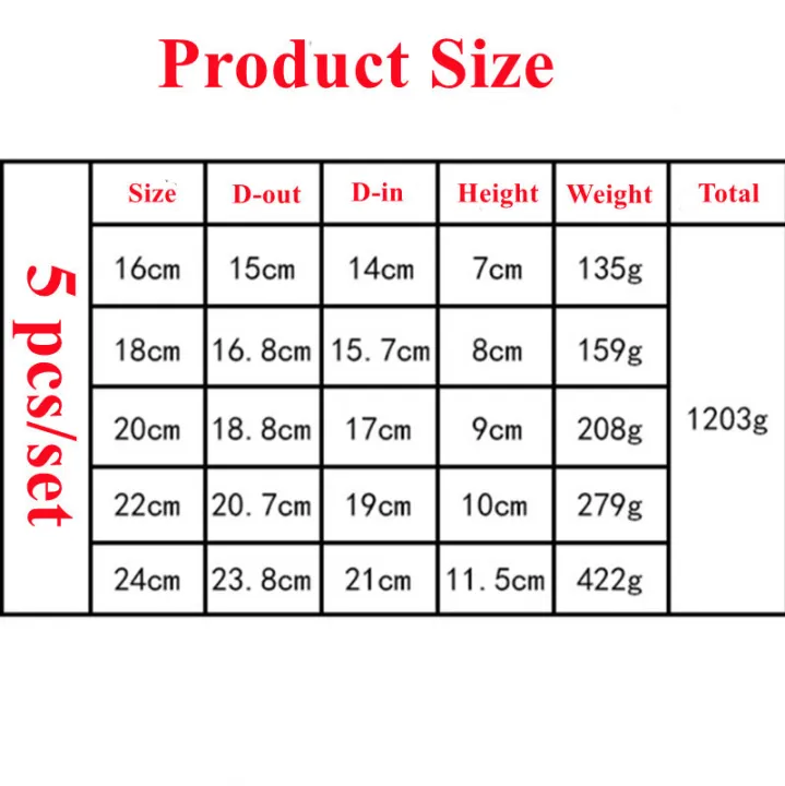 Stainless%20Steel%20Stock%20Pot%205%20Pcs%20with%20Lid%20One%20Set%20Food%20Saver%20,%20Steamer%20&%20Food%20Container%20Cooking%20Tools%20Cookware%20Kitchen%20Accessories%20-%20Image%204