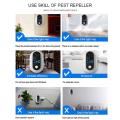 KOGEEK Rodent Control Indoor Insect Mosquito Killer Ultrasound Repeller Pest Repeller Electronic Mosquito Repellent Plug EU. 