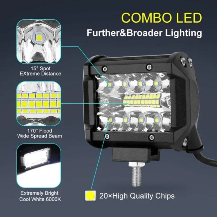 Universal%20Vehicle%20light%20Fog%20Lights%20Off-Road%20LED%20Fog%20Light%20Work%20Lights%20Flood%20Super%20Bright%20Spot%20Combo%20Beam%20Driving%20Lights%20-%20Image%204
