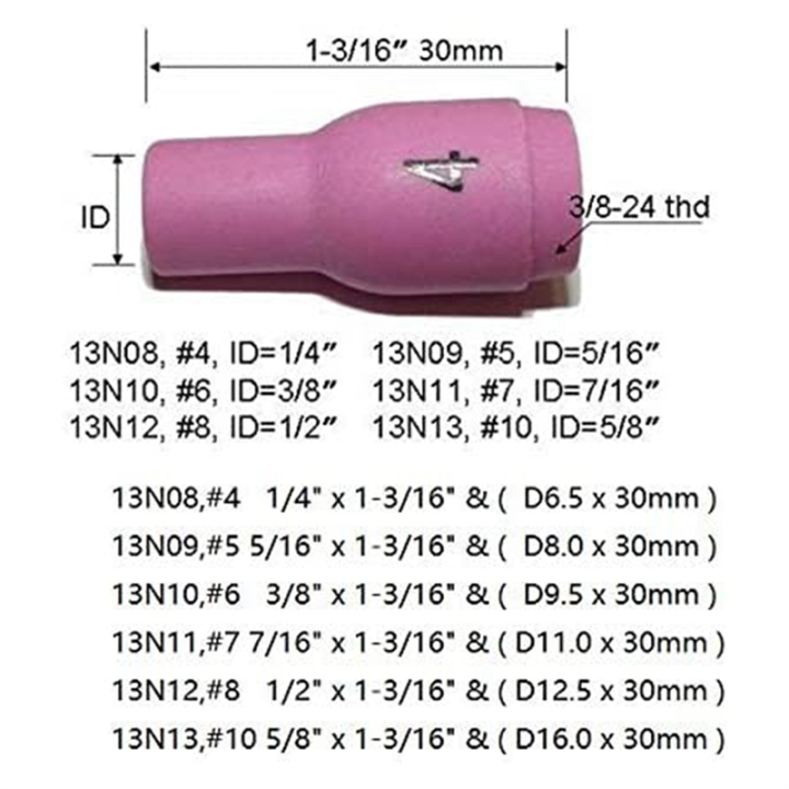 46Pcs%20TIG%20Welding%20Torch%20Stubby%20Gas%20Lens%20Replacement%20Parts%20for%20WP9%20WP20%20TIG%20Back%20Cap%20Collet%20Bodies%20Spares%20Kit%20Durable%20Practical%20-%20Image%206