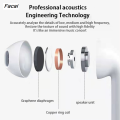 Facai 【New design】Earphones Pro6 Wireless Bluetooth Headset Stereo Binaural Affordable Tws In-Ear Macaron J6 6 Th Generation Bluetooth Headset. 