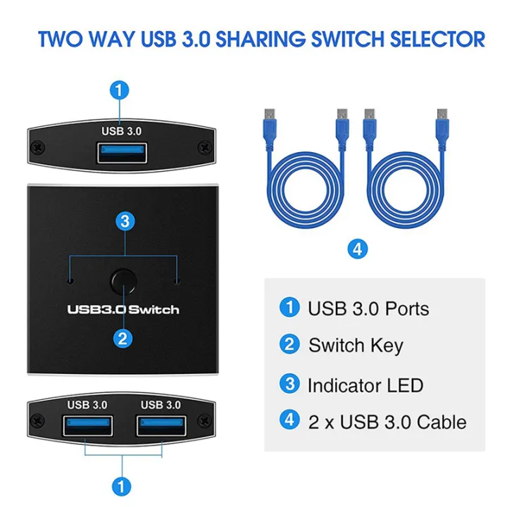 2X%20USB%203.0%20Switch%20Selector%20KVM%20Switch%205Gbps%202%20in%201%20Out%20USB%20Switch%20Two-Way%20Sharer%20for%20Printer%20Keyboard%20Mouse%20Sharing%20-%20Image%205