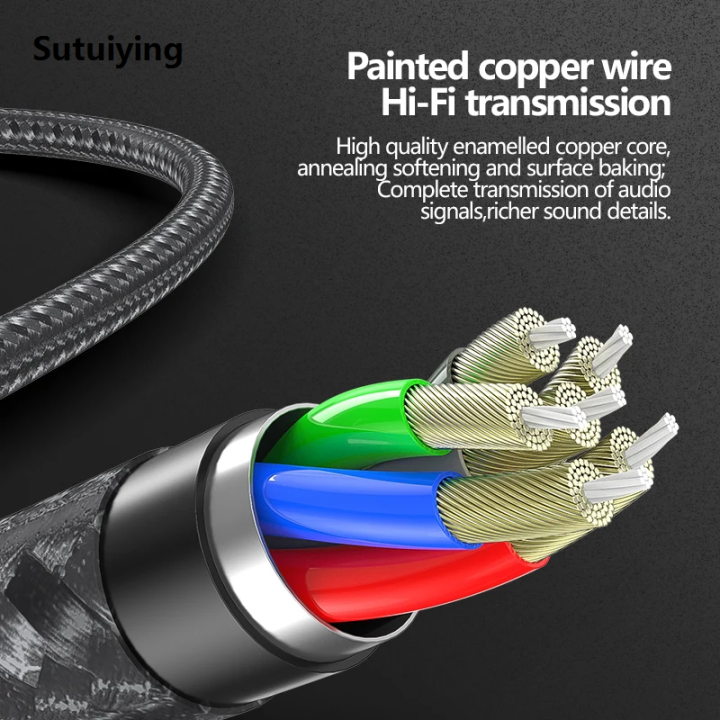 Sutuiying%20PISEN%20USB%20Type%20C%20To%203.5mm%20Jack%20Male%20Aux%20Audio%20Cable%20For%20Car%20Speaker%20Original%20Headphone%20Adapter%20For%20Samsung%20Huawei%20Xiaomi%20TV%20Box%20Wire%20Cord%20-%20Image%206