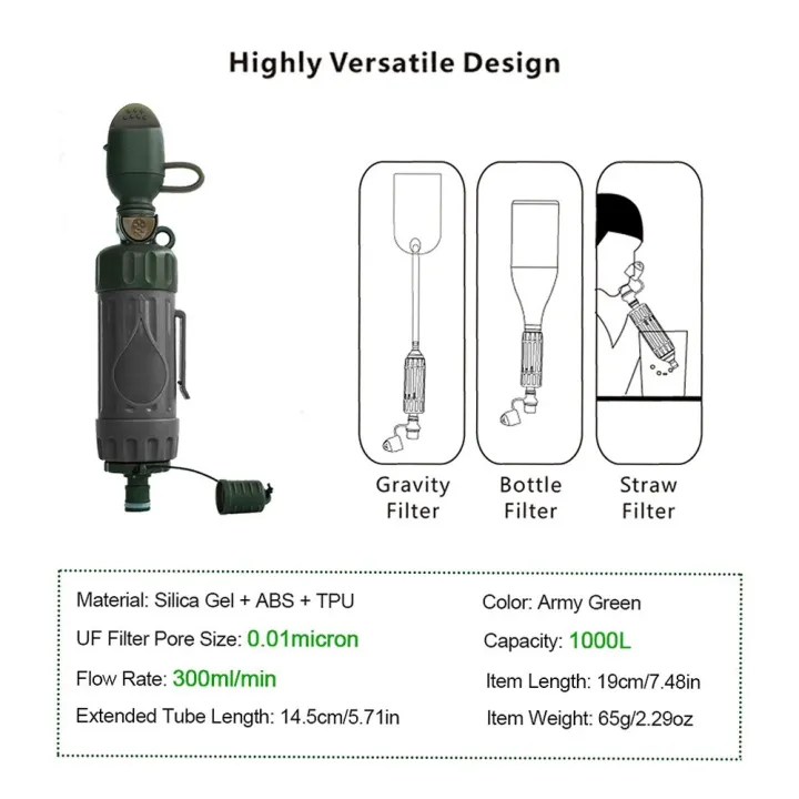 Multi%20functional%20portable%20water%20filter%20for%20outdoor%20emergency%20water%20purification%20-%20Image%206