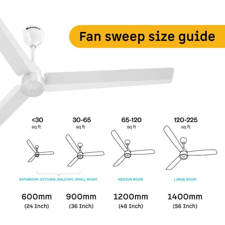 BUNDLE%20OFFER%20-Atomberg%20Renesa%20%20-1400mm%20BLDC%20Ceiling%20Fan%20with%20Remote%20Control%20%7C3%20Years%20Warranty%20(%202%20PREMIUM%20FANS)%20-%20Image%207