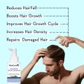 WishCare Hair Growth Serum Concentrate - 3% Redensyl, 4% Anagain, 2% Baicapil, Caffeine, Biotin, Plant Keratin & Rice Water - Hair Growth Serum for Men & Women JEZ. 
