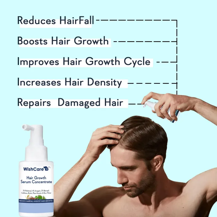 WishCare%20Hair%20Growth%20Serum%20Concentrate%20-%203%25%20Redensyl,%204%25%20Anagain,%202%25%20Baicapil,%20Caffeine,%20Biotin,%20Plant%20Keratin%20&%20Rice%20Water%20-%20Hair%20Growth%20Serum%20for%20Men%20&%20Women%20JEZ%20-%20Image%205