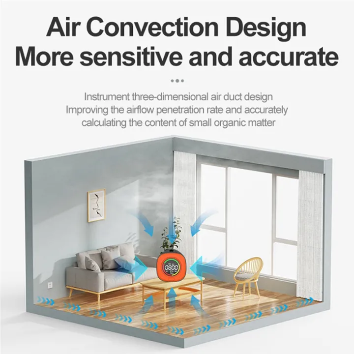 K5C%20Mini%20Carbon%20Dioxide%20Detector%20CO%20Tester%20Air%20Quality%20Portable%20Monitor%20LED%20Screen%20USB%20Typc-C%20Charging%20Indoor%20B%20-%20Image%204