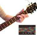 Guitar Fretboard Stickers Decals, Black Color Coded Note Fingerboard Frets Map Sticker for Beginner Learner for 6 Strings Acoustic Guitar or Electric Guitar Learn Guitar Tabs, Sticker for Beginner Learner. 