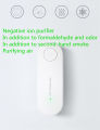 Deodorant, Smoke Eliminator, Toilet Ionizer, Portable Air Purifier, Negative Ion Air Purifier, Air Freshener, Dust Collector, Cigarette. 
