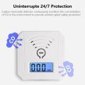 Electrochemical Sensor Carbon Monoxide Gases Leakage Detector Unit 3-digit LCD Display Sound and Light Alarm LED Indicator Lights with Fault Self-Test Low Battery Reminder Memory Functions. 