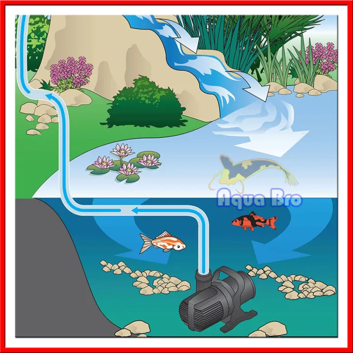 RS%20Electrical%20Aquarium%20Submersible%20Pump%20RS-18%20Fish%20Tank%20Pond%20Water%20Pump%20-%20Image%204