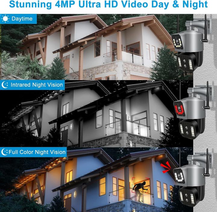 HD%204MP%20WIFI%20Camera%20With%20Dual%20Lens%20Screen%20Outdoor%20Auto%20Tracking%20Waterproof%20Security%20Protection%20IP%20Camera%20IPC%20360%20Home%20APP%20-%20Image%207