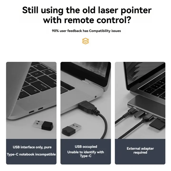 Wireless%20Presenter%20Red%20Light%20Wireless%20Presenter%20Clicker%20for%20PowerPoint%20Presentations%20for%20Projector%20Pointer%20Presenter%20-%20Image%205