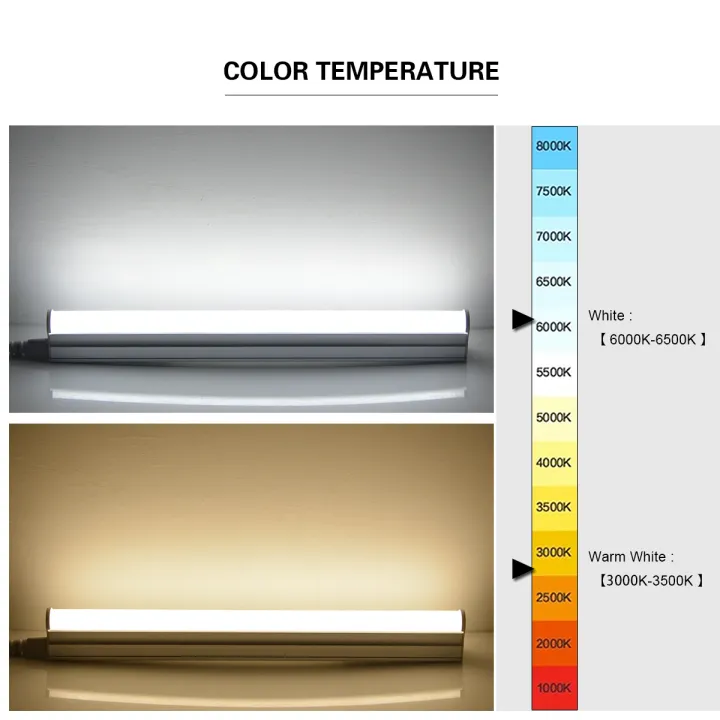 T5%20LED%20Tube%2030CM%20220V%20110V%20LED%20Lamp%20Bulb%206W%20LED%20Fluorescent%20Tube%20For%20Indoor%20Kitchen%20lighting%202835%20SMD%20LED%20Light%20tubo%20-%20Image%204