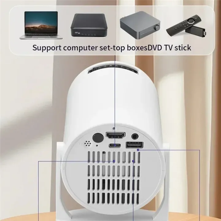 LED%201080P%20Portable%20Projector%20M5%20Projector%20for%20Android%20Phone%20USB%20Laptop%20EU%20Plug%20-%20Image%204