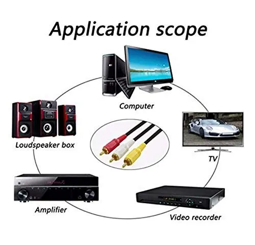 3RCA%20Male%20to%203%20RCA%20Male%20Composite%20Audio%20Video%20AV%20Cable%20(3%20Meter%20Color%20May%20Vert)%20-%20Image%202