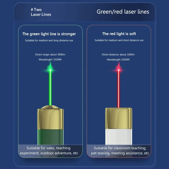 3000%20Meters%20Powerful%20Laser%20Pointer%20Green/Red%20Dot%20Laser%20Pointer%20Flashlight%20Torch%20for%20Cats%20Dogs%20Exercise%20Training%20Funny%20Pet%20Toys%20-%20Image%202