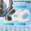 Full Face Respirator Gas-Mask - Anti-Fog Reusable Respirator Mask for Painting, Chemical, Polishing, Welding. 