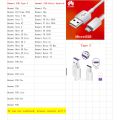 Universal Fast Charger Micro Android USB Charging Cable&Adapter for Huawei Y7 Y6 Pro 2019 Y7p Y6p Y5p Y9 2019 Y9 Y6 2018 Nova 3i 2i Honor 8X Max Honor 7X 7A(Micro Android USB）. 
