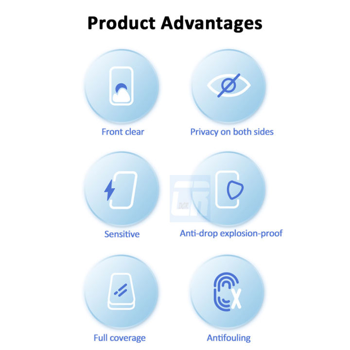 1-3Pcs%20Privacy%20Screen%20Protector%20for%20Samsung%20Galaxy%20M13%20M23%20M33%20M53%20M62%20M52%20M32%20M22%20M51%20M31%20M21%20A71%20A51%20A31%20A21%20S%20Tempered%20Glass%20-%20Image%203